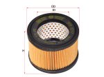 SFA0217 - Rigid PU Element