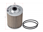SFF0006 - Element Wire Mesh