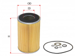 SFO4754 - Element Metal End Cap